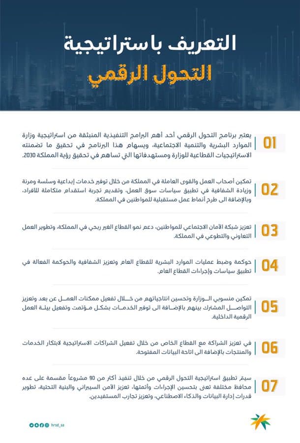 استراتيجية التحول الرقمي لوزارة الموارد البشرية والتنمية الاجتماعية