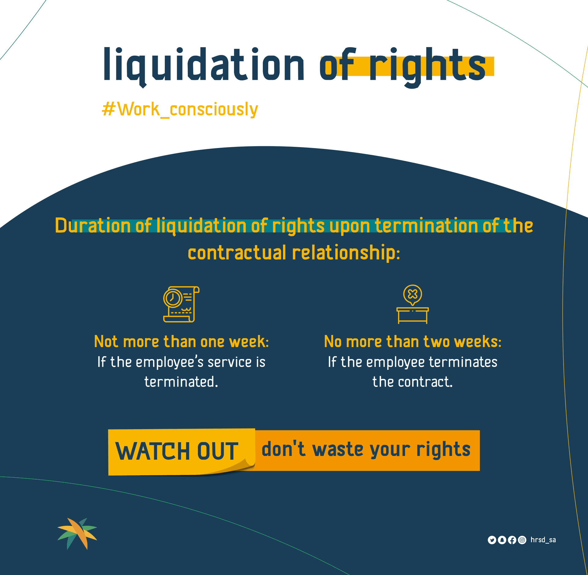 liquidation of rights