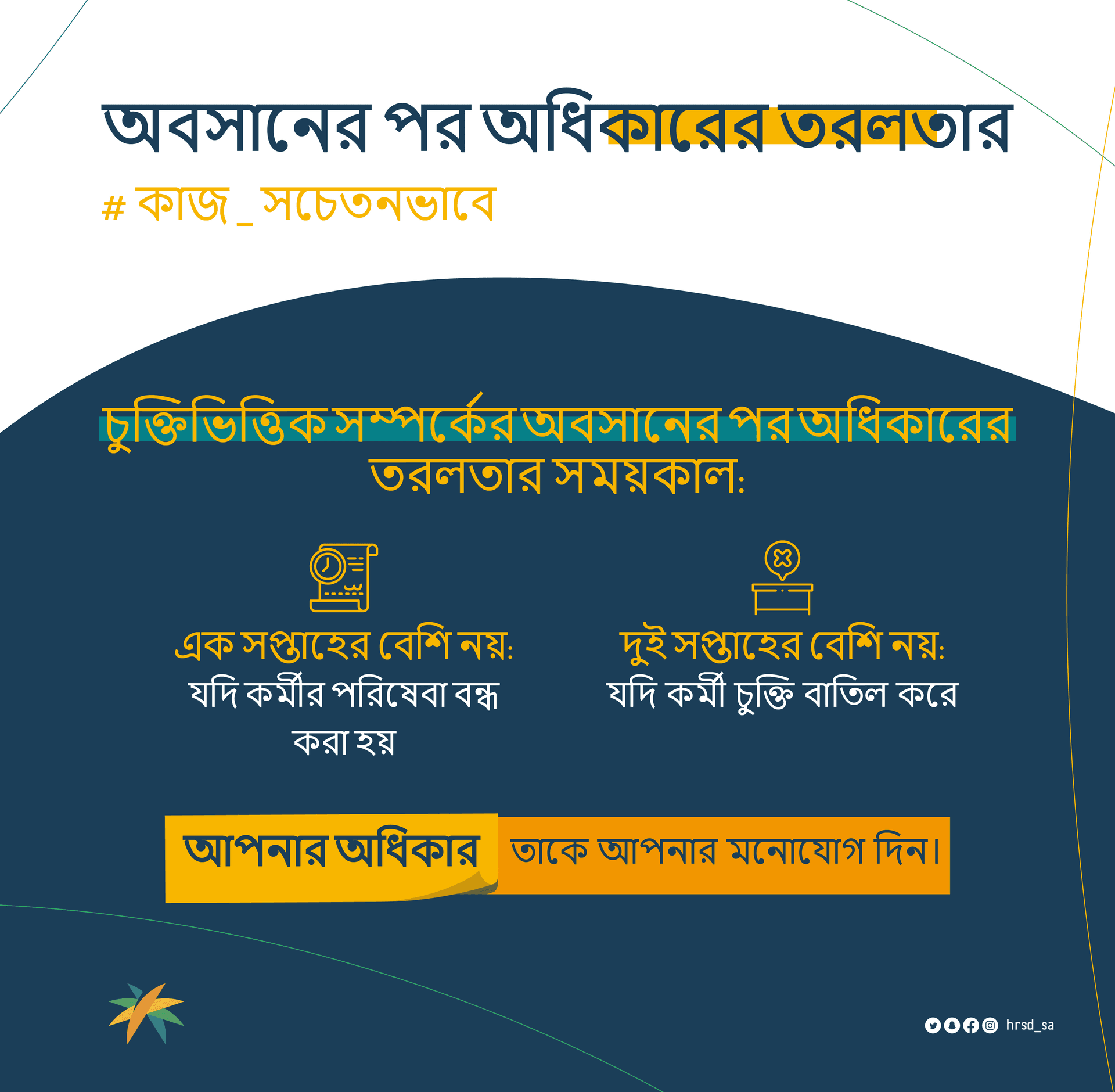 অধিকারের পরিসমাপ্তির সময়কাল