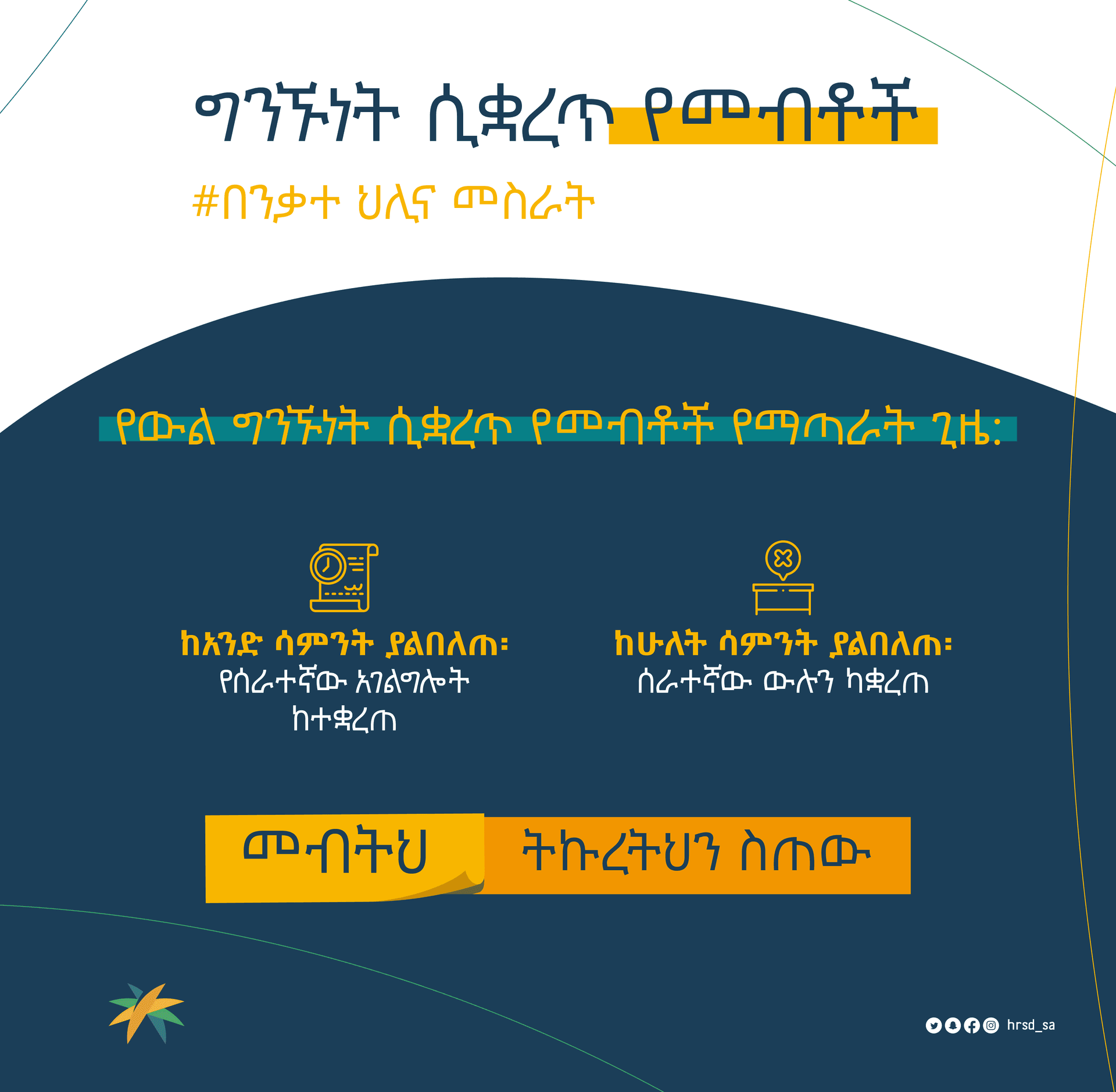 የመብቶች የማጣራት ጊዜ
