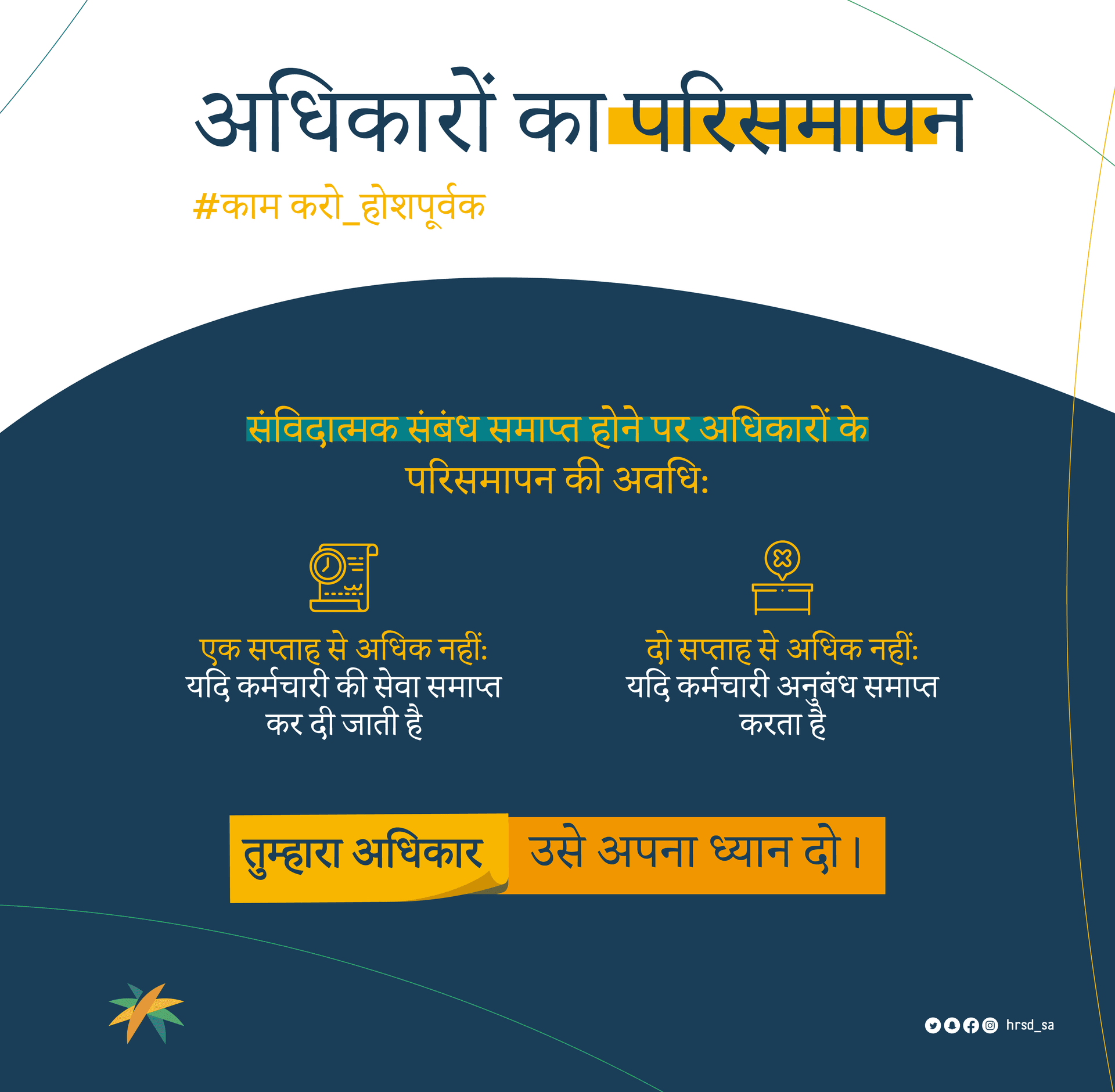 अधिकारों के परिसमापन की अवधि