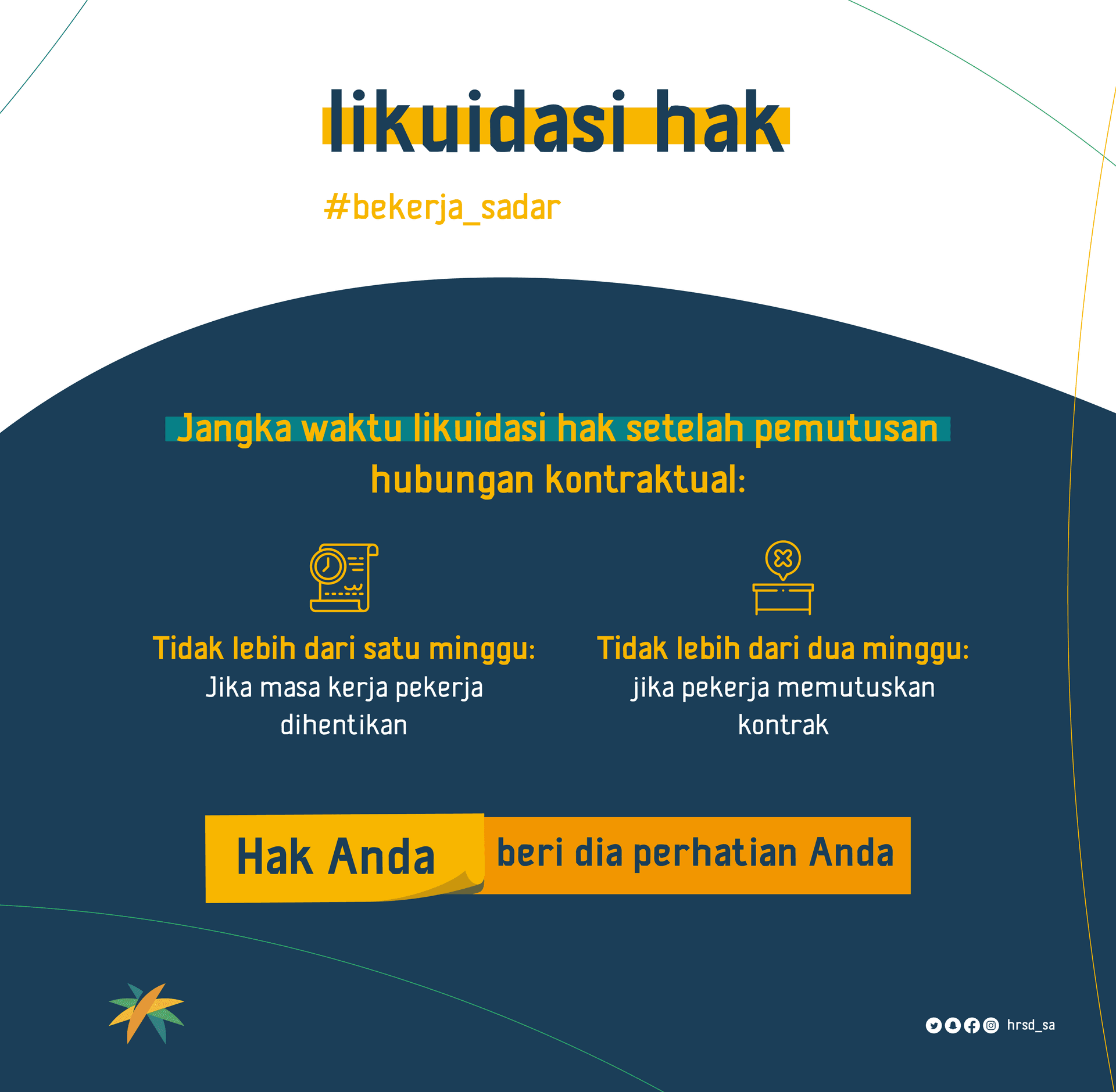 Jangka waktu likuidasi hak