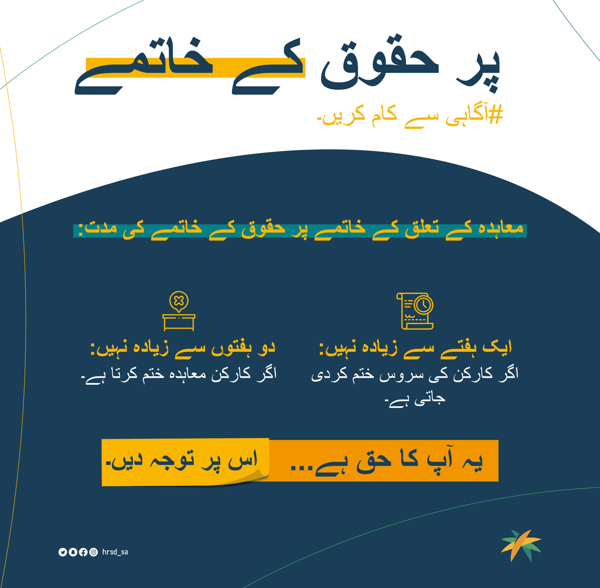 حقوق کو ختم کرنے کی مدت