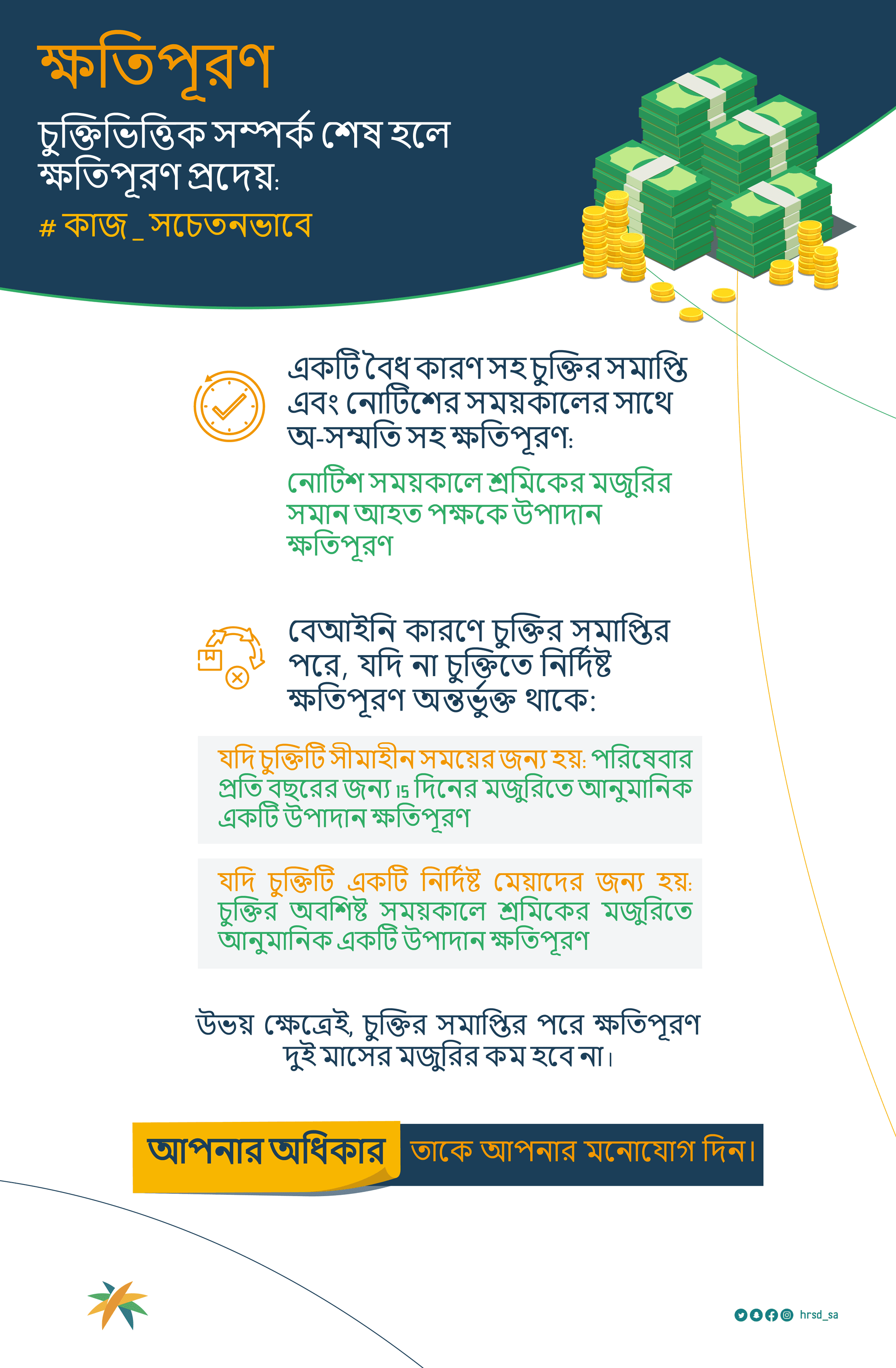 ক্ষতিপূরণ