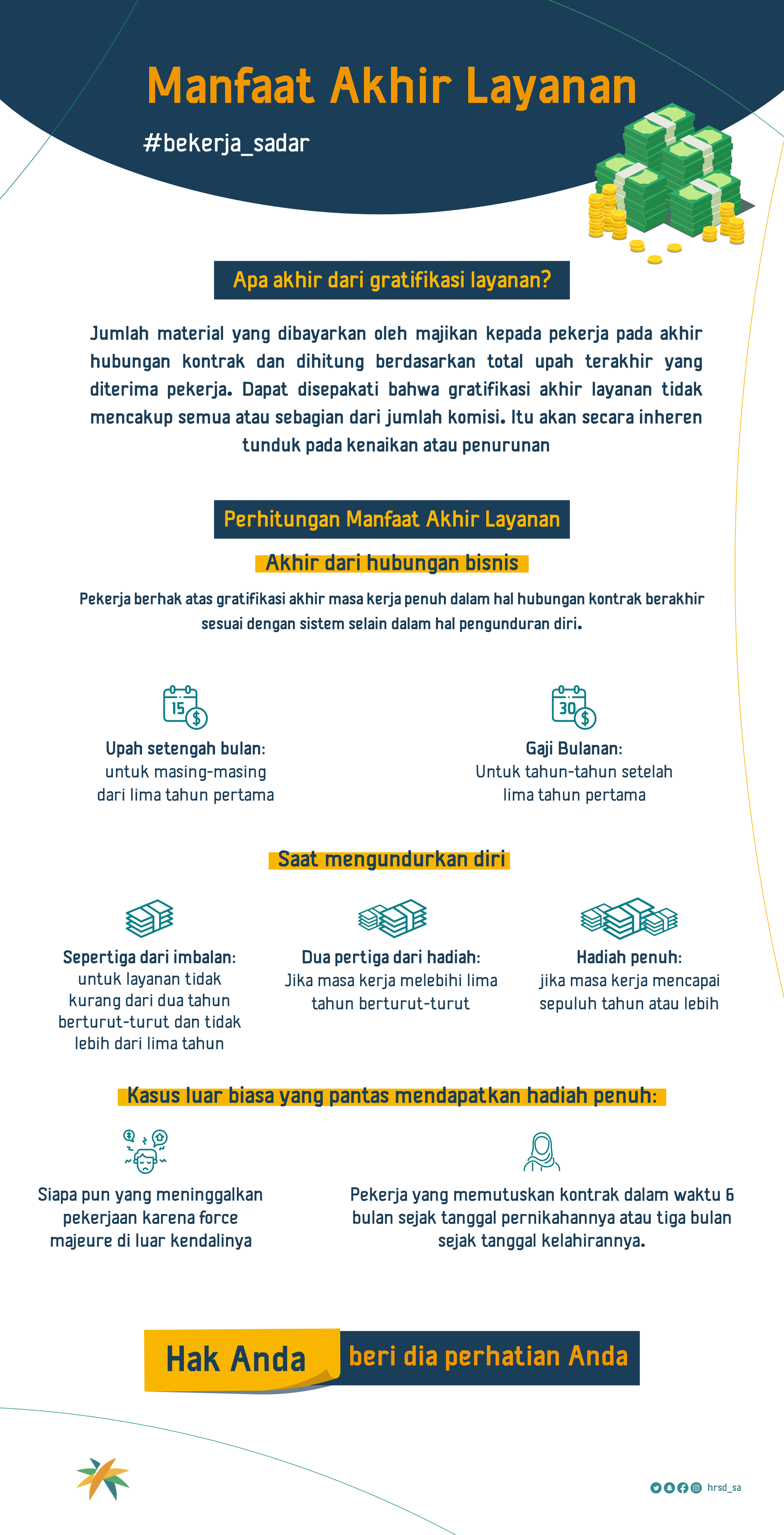 End of Service gratuity_Indo.png