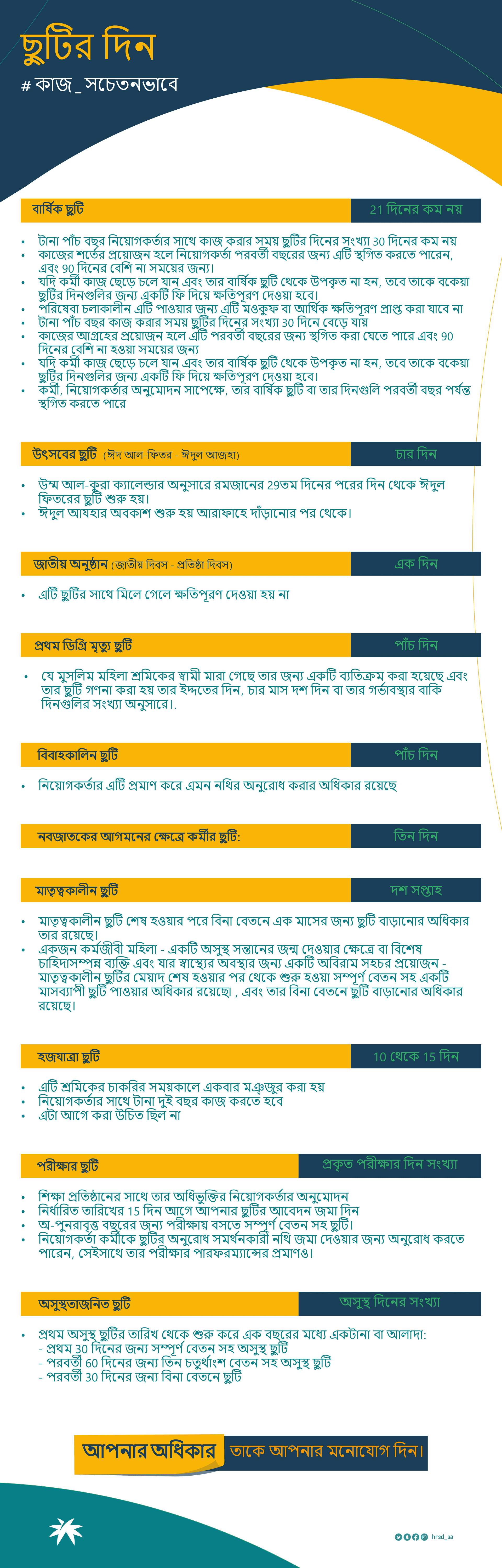 ছুটি