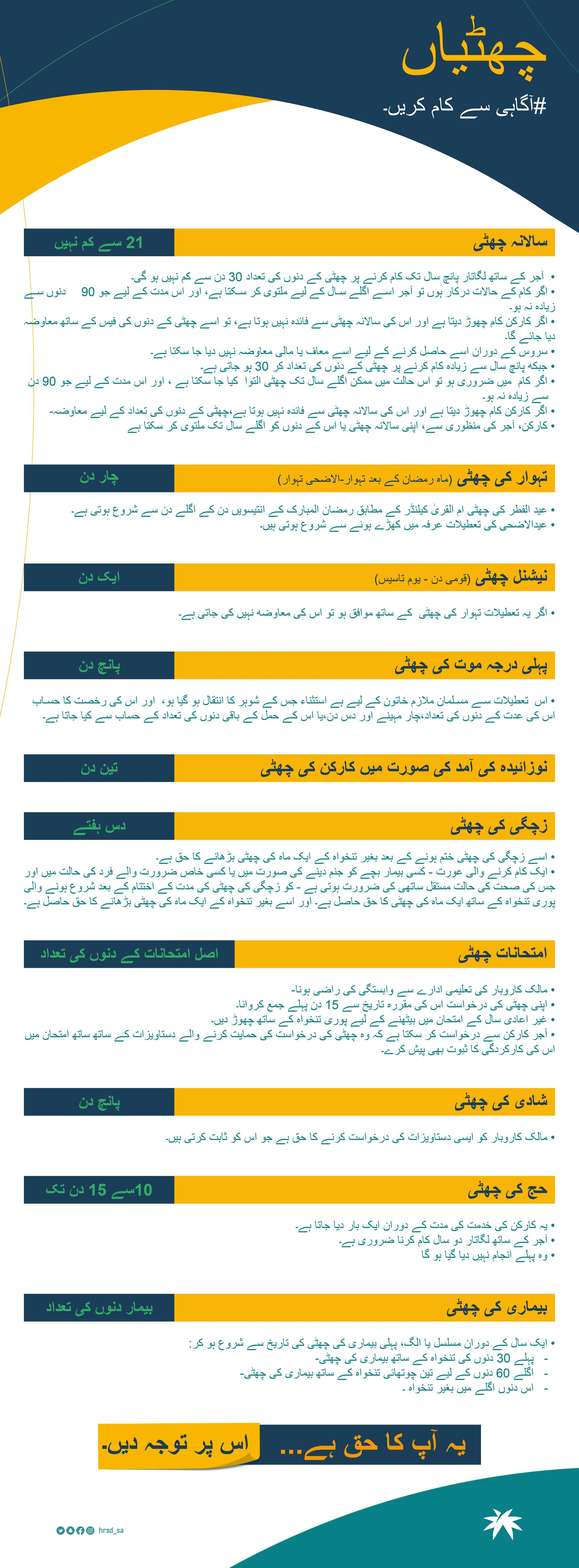 تعطیلات