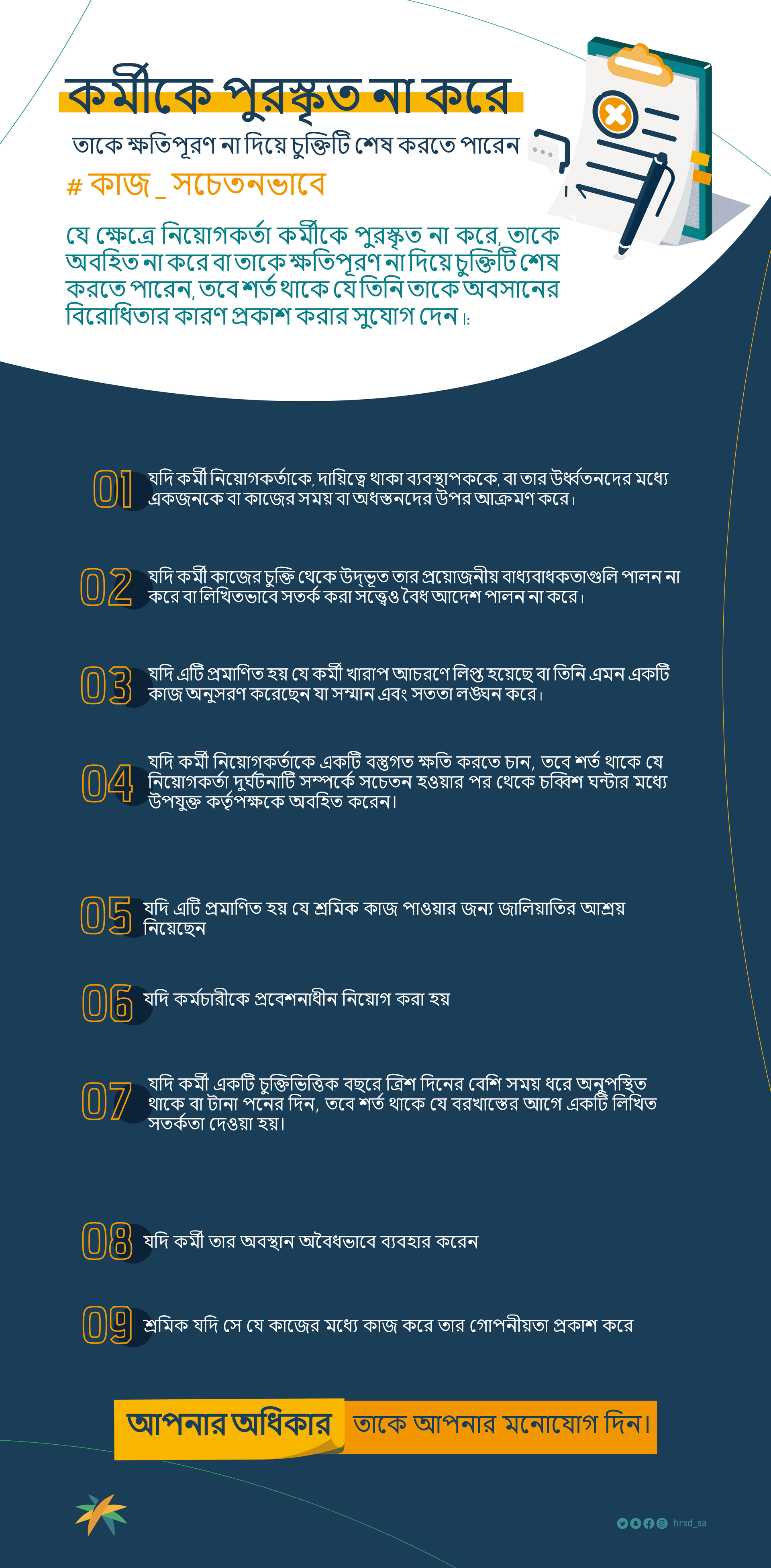 terminate the contract without rewarding_Beng.png