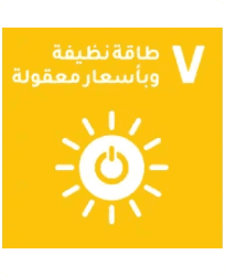 Affordable and clean energy