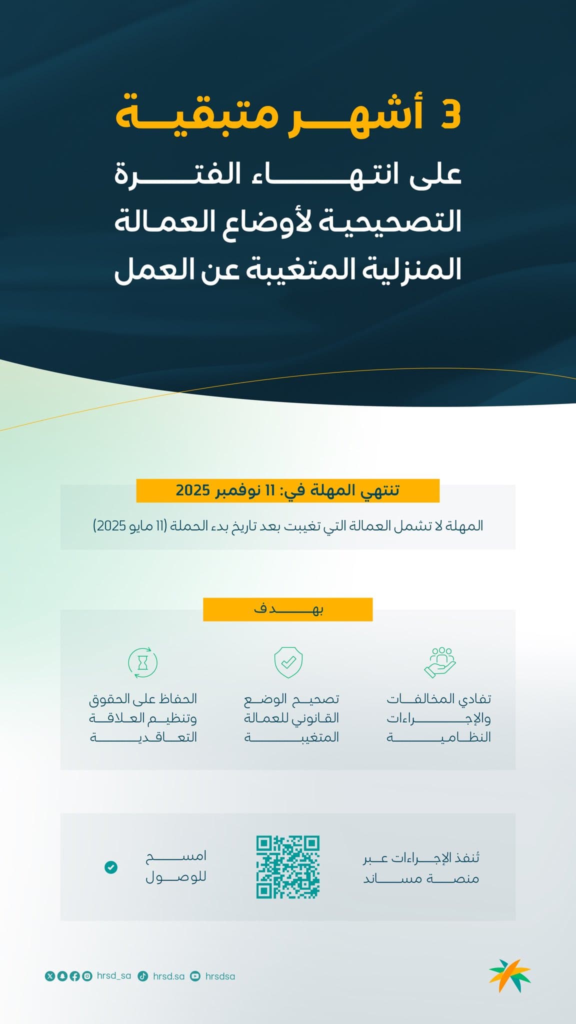 تبقى ٣ أشهر على نهاية الفترة التصحيحية لأوضاع العمالة المساندة المتغيبة