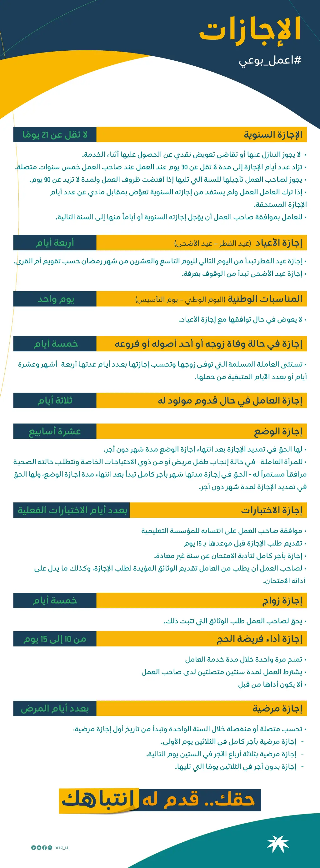 الاجازات الاجازات