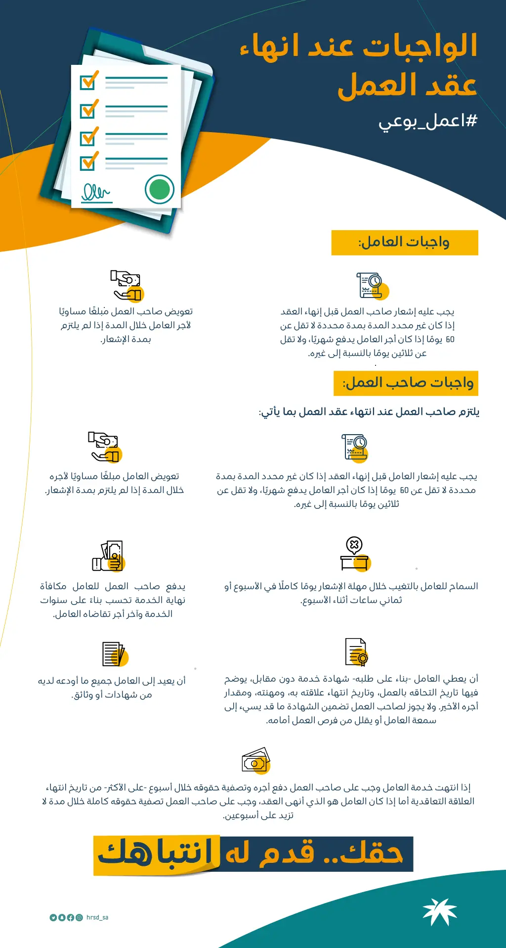 الحقوق عند انتهاء عقد العمل الحقوق عند انتهاء عقد العمل