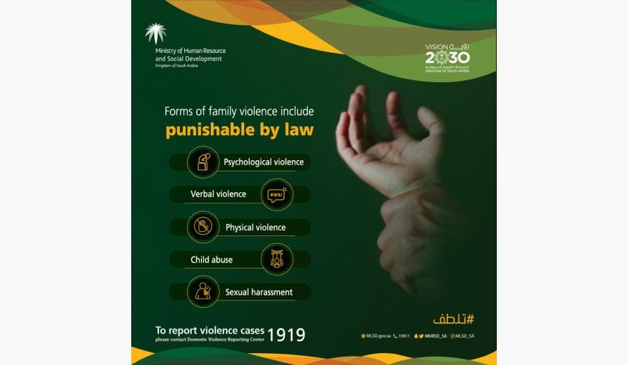 Forms of family violence include punishable by law