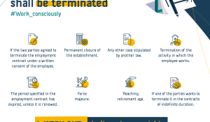 Cases in which the employment contract shall be terminated