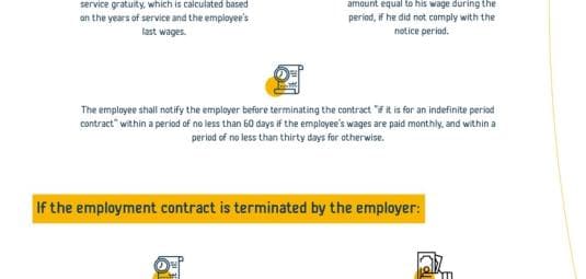 Rights upon termination of the employment contract