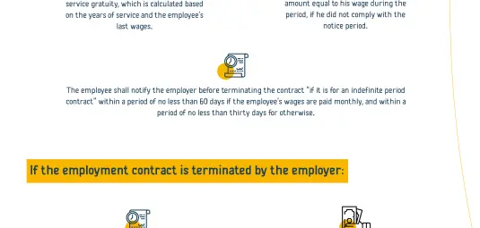  Rights upon termination of the employment contract